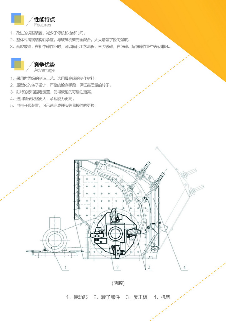 破碎机械