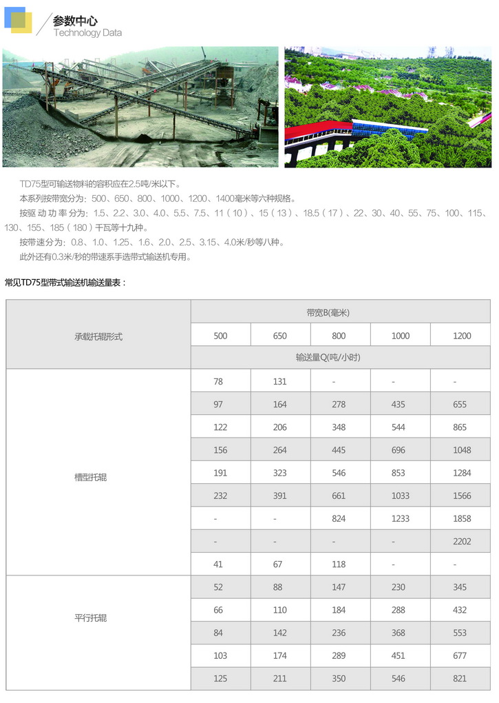输送带
