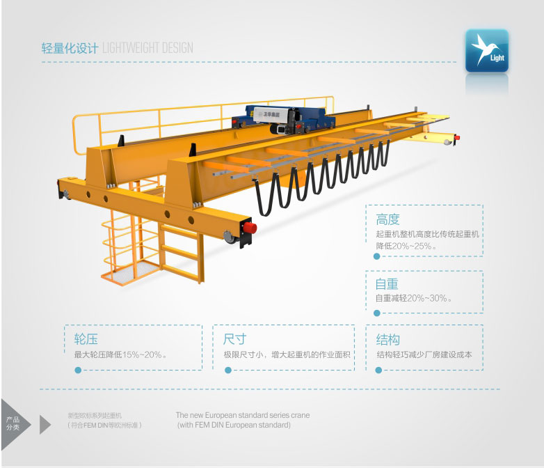 轻量化起重机;欧式起重机;葫芦双梁起重机