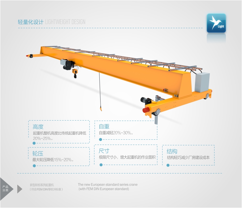 欧标电动单梁起重机3
